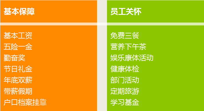 走进龙威