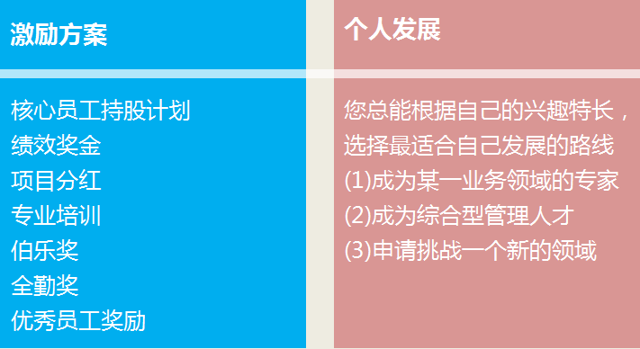 走进龙威